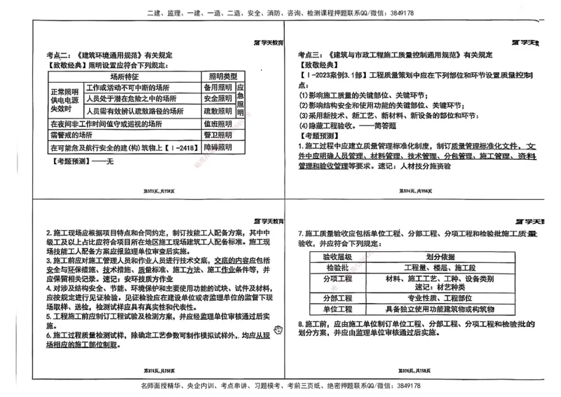 2025年一级建造师集训讲义（建筑）_2026年一级建造师_2026年一建建筑_2025年一建建筑SVIP_04-冲刺串讲✿考点强化✿小灶集训_62-建筑《考前集训班》魏国安XT_--配套讲义--