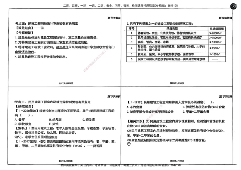2025年一级建造师集训讲义（建筑）_2026年一级建造师_2026年一建建筑_2025年一建建筑SVIP_04-冲刺串讲✿考点强化✿小灶集训_62-建筑《考前集训班》魏国安XT_--配套讲义--