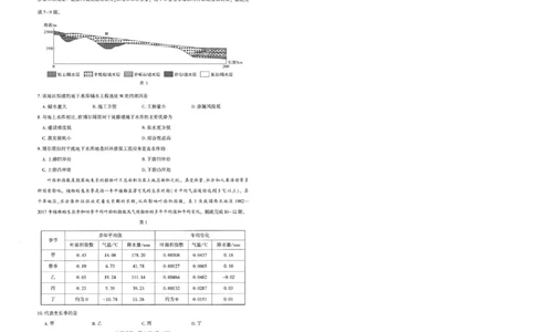 25届圆创联盟3月联考地理_2025年3月_250327湖北省圆创教育教研中心2025届高三三月联合测评（全科）_湖北省圆创教育教研中心2025届高三三月联合测评地理