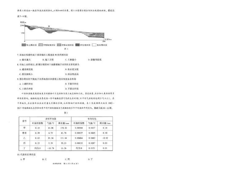 25届圆创联盟3月联考地理_2025年3月_250327湖北省圆创教育教研中心2025届高三三月联合测评（全科）_湖北省圆创教育教研中心2025届高三三月联合测评地理