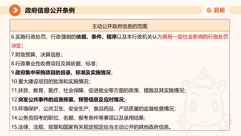 9-ppt_20241119131920_2026考公资料_（05）超格_行测申论2025超格合集(行测&申论&政治理论)_行政执法2025公务员笔试行政执法专业课（适用山东、广东等行政执法类岗位）_讲义