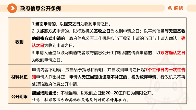 9-ppt_20241119131920_2026考公资料_（05）超格_行测申论2025超格合集(行测&申论&政治理论)_行政执法2025公务员笔试行政执法专业课（适用山东、广东等行政执法类岗位）_讲义