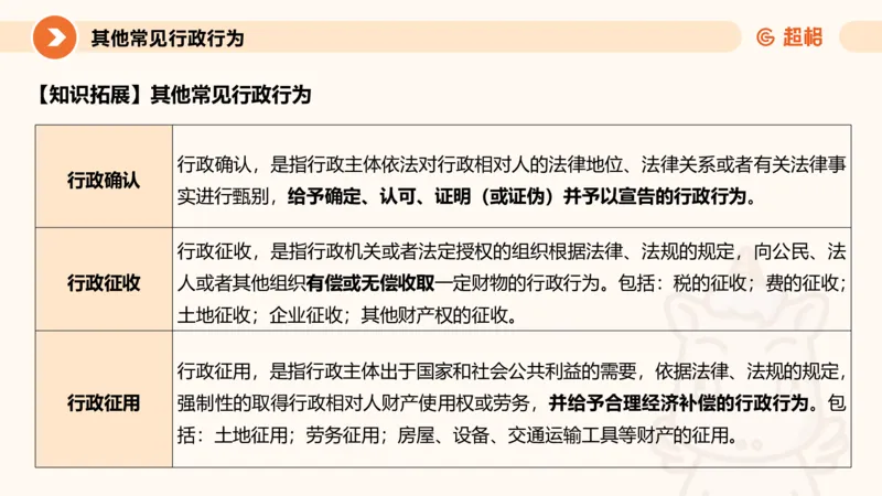 9-ppt_20241119131920_2026考公资料_（05）超格_行测申论2025超格合集(行测&申论&政治理论)_行政执法2025公务员笔试行政执法专业课（适用山东、广东等行政执法类岗位）_讲义