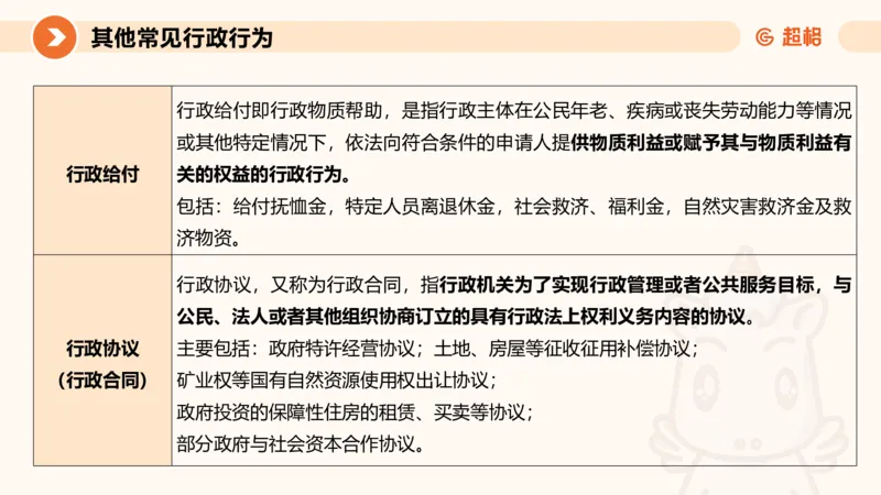 9-ppt_20241119131920_2026考公资料_（05）超格_行测申论2025超格合集(行测&申论&政治理论)_行政执法2025公务员笔试行政执法专业课（适用山东、广东等行政执法类岗位）_讲义