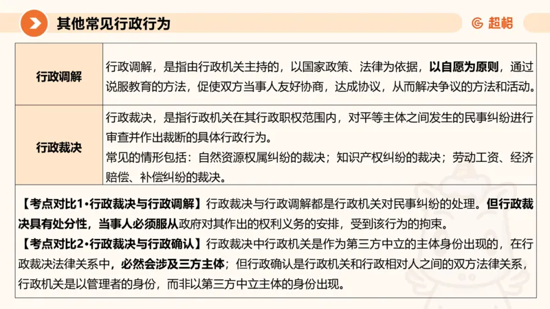 9-ppt_20241119131920_2026考公资料_（05）超格_行测申论2025超格合集(行测&申论&政治理论)_行政执法2025公务员笔试行政执法专业课（适用山东、广东等行政执法类岗位）_讲义