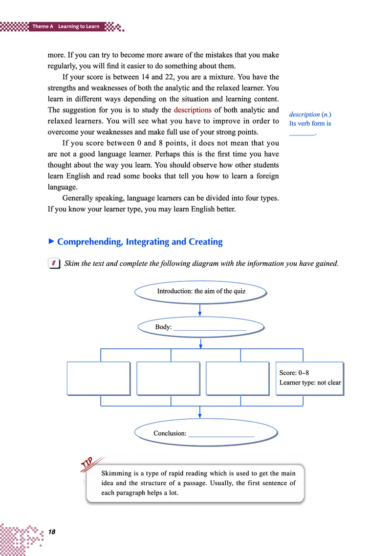 重大版英语必修第一册高清教材_4-教培资料-26年最新资料-同步更新_初中高中教资_03科三专项（进去保存报考的学科即可）_02科三专项（笔记真题思维导图教学设计版本二）