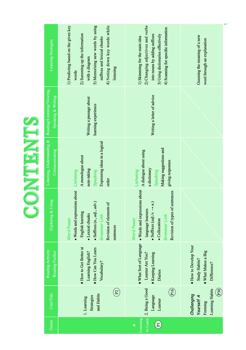重大版英语必修第一册高清教材_4-教培资料-26年最新资料-同步更新_初中高中教资_03科三专项（进去保存报考的学科即可）_02科三专项（笔记真题思维导图教学设计版本二）