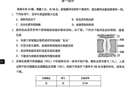 2025年北京市海淀区高三二模-生物+答案_2025年5月_250512北京市海淀区2024-2025学年高三下学期期末练习(二模)（全科）