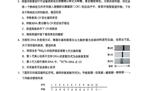 2025年北京市海淀区高三二模-生物+答案_2025年5月_250512北京市海淀区2024-2025学年高三下学期期末练习(二模)（全科）
