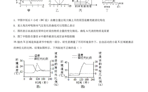 精品解析：内蒙古呼和浩特市2021年会考生物试题（原卷版）_中考真题_8.生物中考真题2015-2024年_2021中考生物真题64份_2021内蒙古_精品解析：内蒙古呼和浩特市2021年会考生物试题