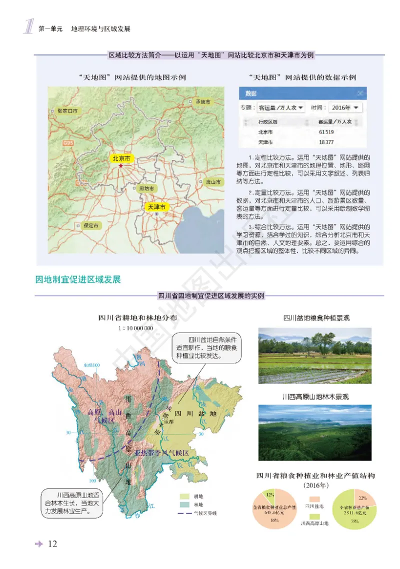 鲁教版地理选修第二册地理图册_4-教培资料-26年最新资料-同步更新_初中高中教资_03科三专项（进去保存报考的学科即可）_02科三专项（笔记真题思维导图教学设计版本二）