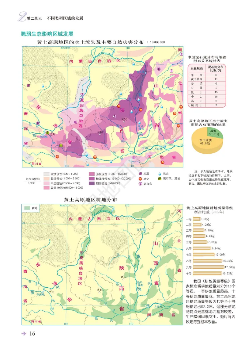 鲁教版地理选修第二册地理图册_4-教培资料-26年最新资料-同步更新_初中高中教资_03科三专项（进去保存报考的学科即可）_02科三专项（笔记真题思维导图教学设计版本二）