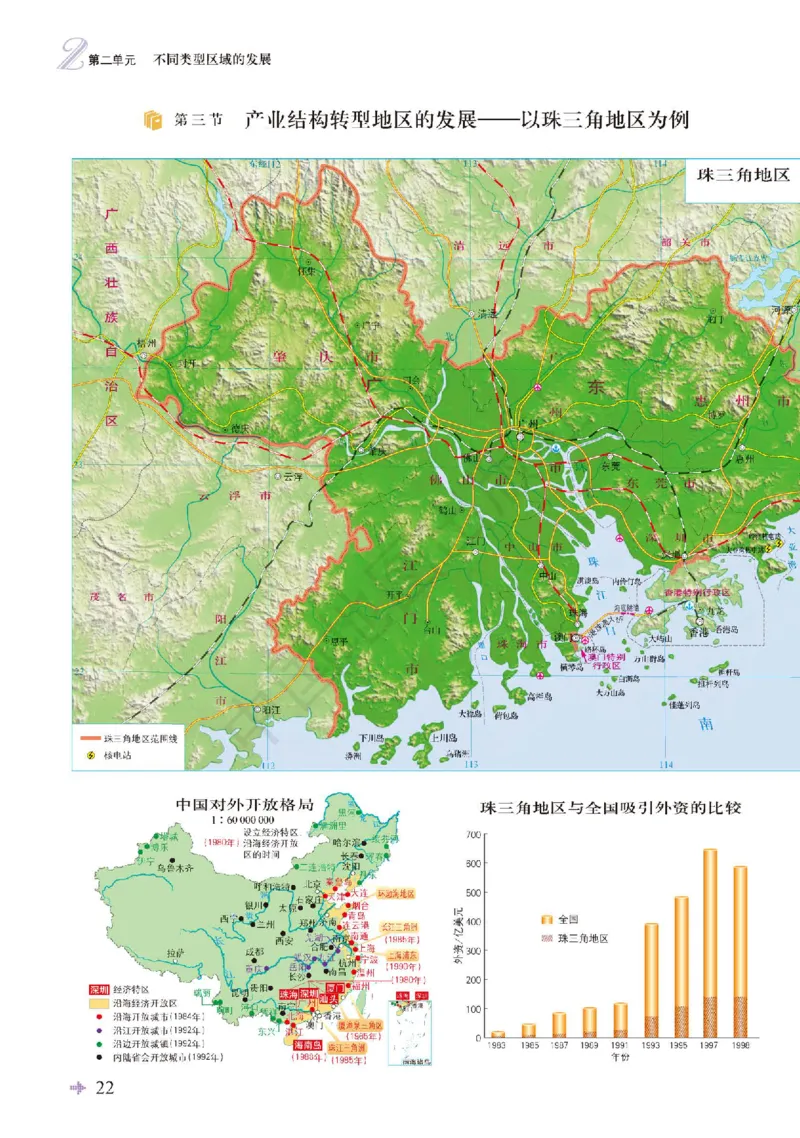 鲁教版地理选修第二册地理图册_4-教培资料-26年最新资料-同步更新_初中高中教资_03科三专项（进去保存报考的学科即可）_02科三专项（笔记真题思维导图教学设计版本二）