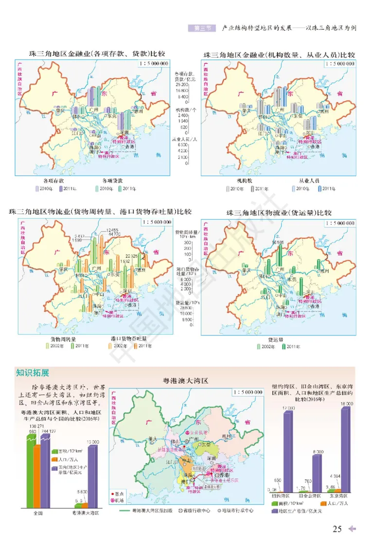 鲁教版地理选修第二册地理图册_4-教培资料-26年最新资料-同步更新_初中高中教资_03科三专项（进去保存报考的学科即可）_02科三专项（笔记真题思维导图教学设计版本二）