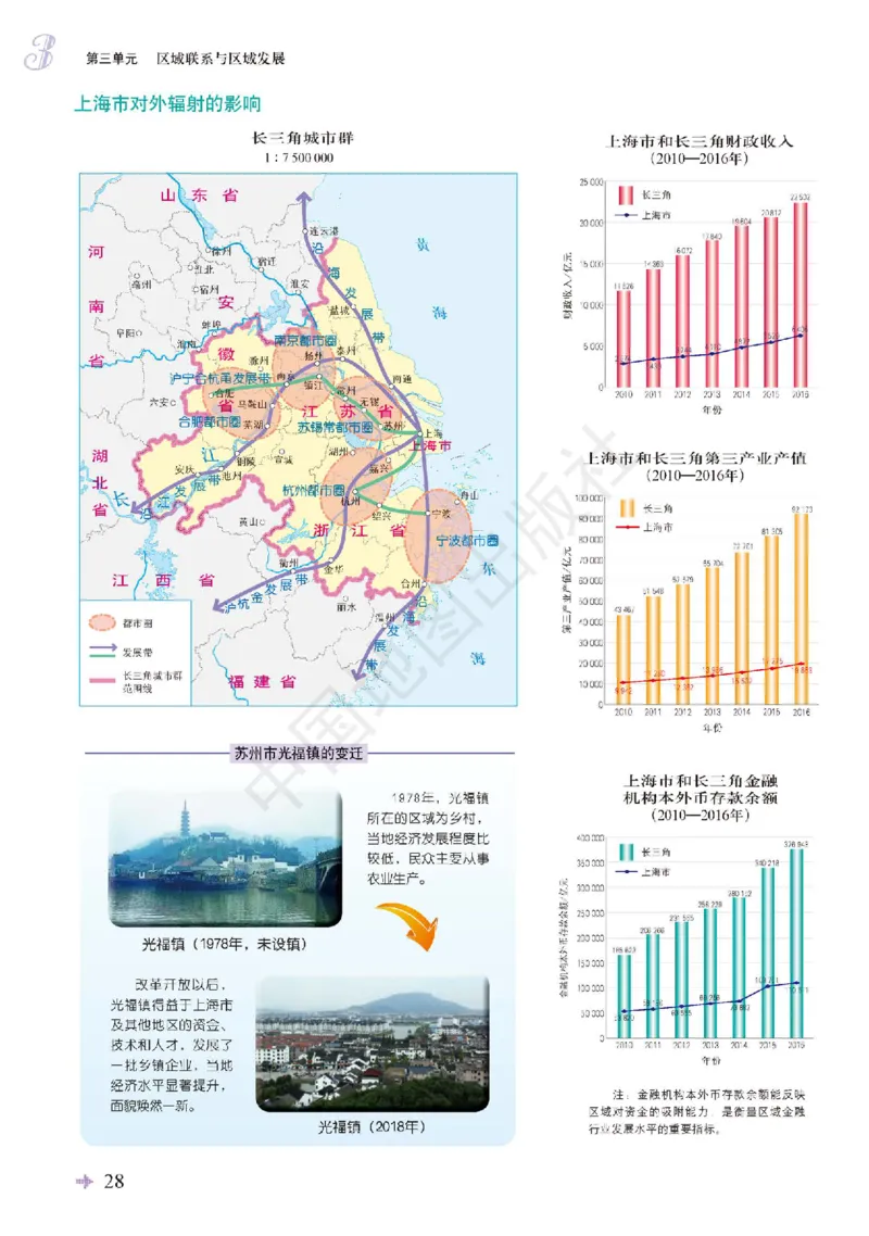 鲁教版地理选修第二册地理图册_4-教培资料-26年最新资料-同步更新_初中高中教资_03科三专项（进去保存报考的学科即可）_02科三专项（笔记真题思维导图教学设计版本二）