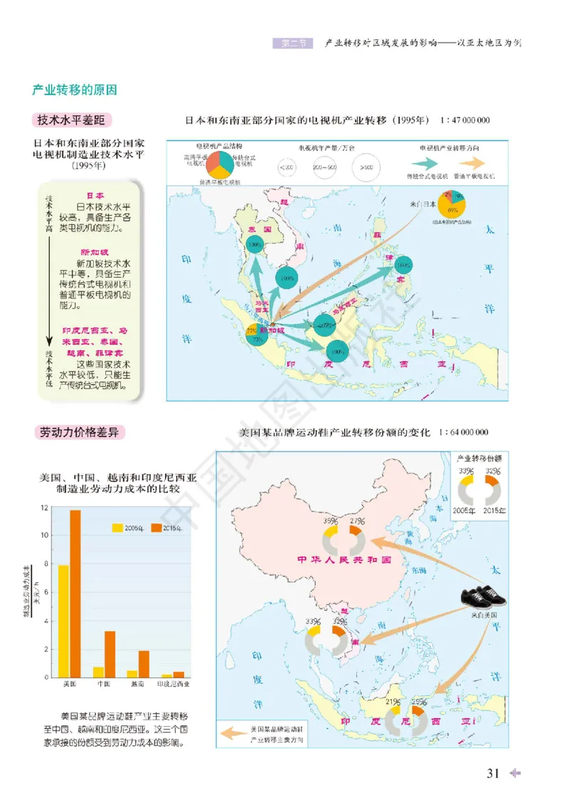 鲁教版地理选修第二册地理图册_4-教培资料-26年最新资料-同步更新_初中高中教资_03科三专项（进去保存报考的学科即可）_02科三专项（笔记真题思维导图教学设计版本二）