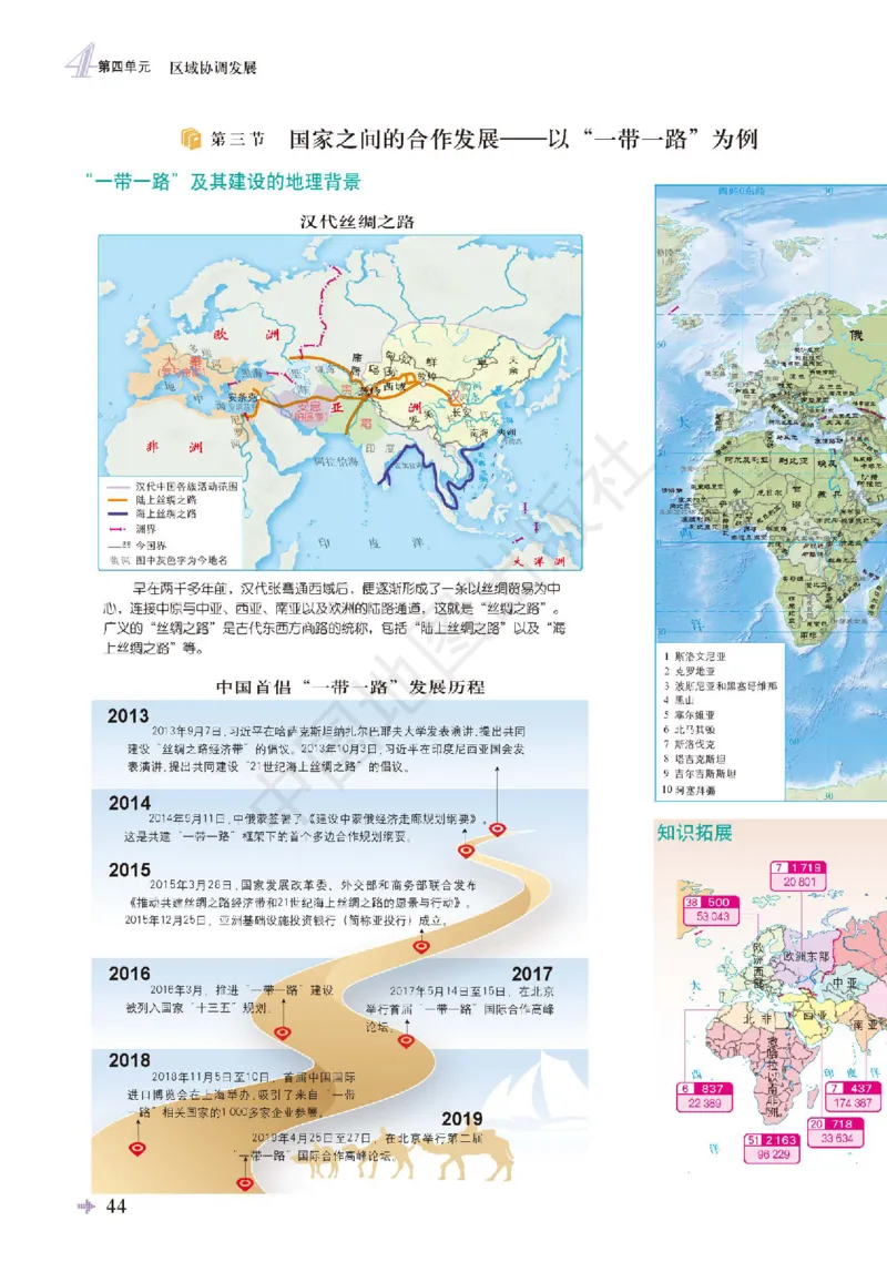鲁教版地理选修第二册地理图册_4-教培资料-26年最新资料-同步更新_初中高中教资_03科三专项（进去保存报考的学科即可）_02科三专项（笔记真题思维导图教学设计版本二）