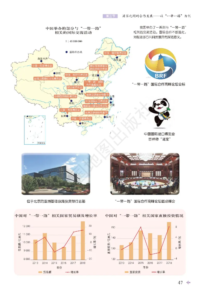 鲁教版地理选修第二册地理图册_4-教培资料-26年最新资料-同步更新_初中高中教资_03科三专项（进去保存报考的学科即可）_02科三专项（笔记真题思维导图教学设计版本二）