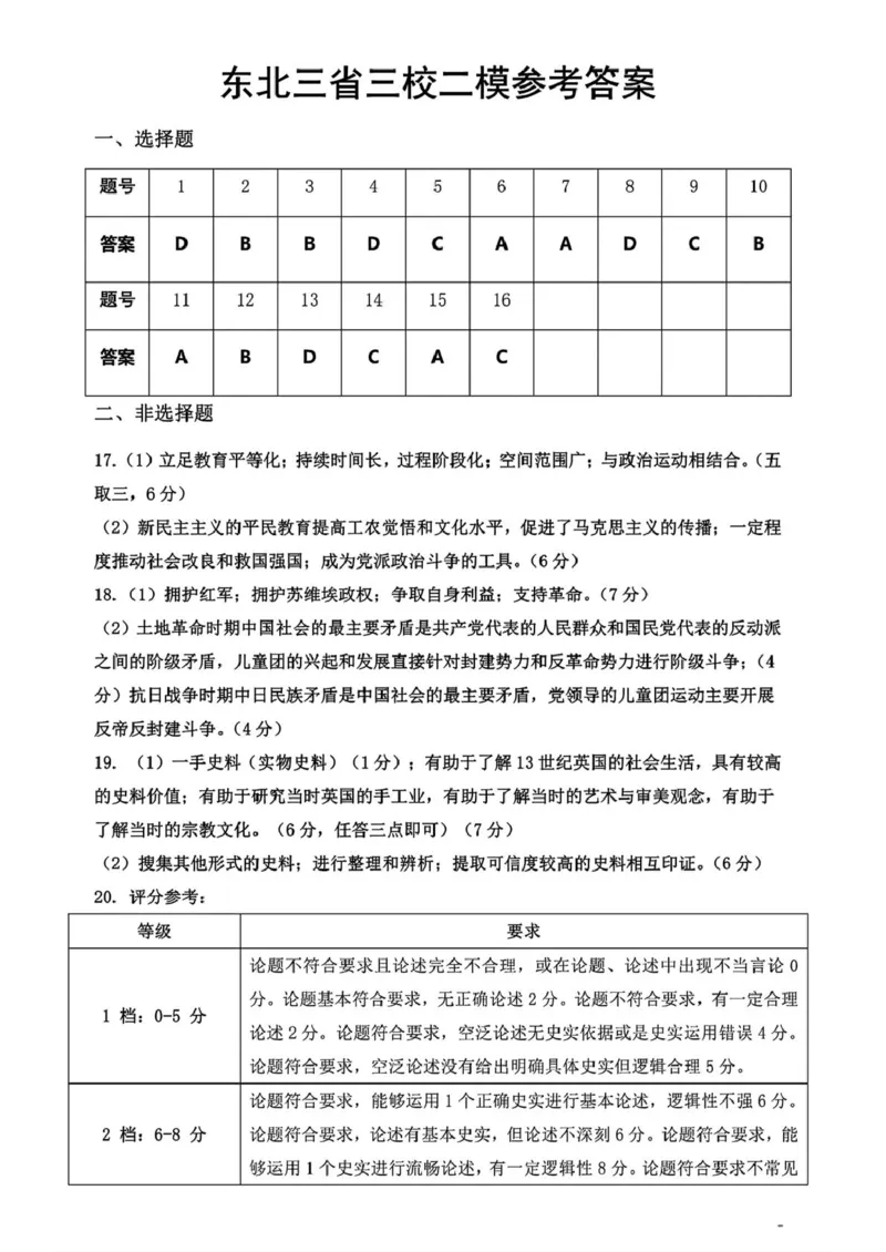 东北三省三校2025届高三下学期第二次联合模拟考试历史答案_2025年4月_250403东北三省三校2025届高三第二次联合模拟考试（哈师大附中、东师大附中、辽宁省实验中学）（全科）