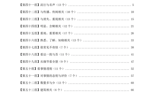 高频成语+高频实词800词（下册）四海2025下半年_2026考公资料_花生十三合集_旗舰班-国考（2026版）花生十三旗舰班（花生行测+飞扬申论）⭐⭐⭐_电子资料（讲义+题本）_上课讲义
