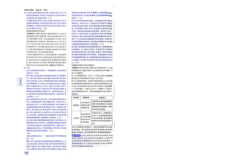 2025届东北地区高考名师名校联席命制-历史信息卷（含答题卡+答案）_2025年4月_2504102025年东北地区高考名校名师联席命制信息卷