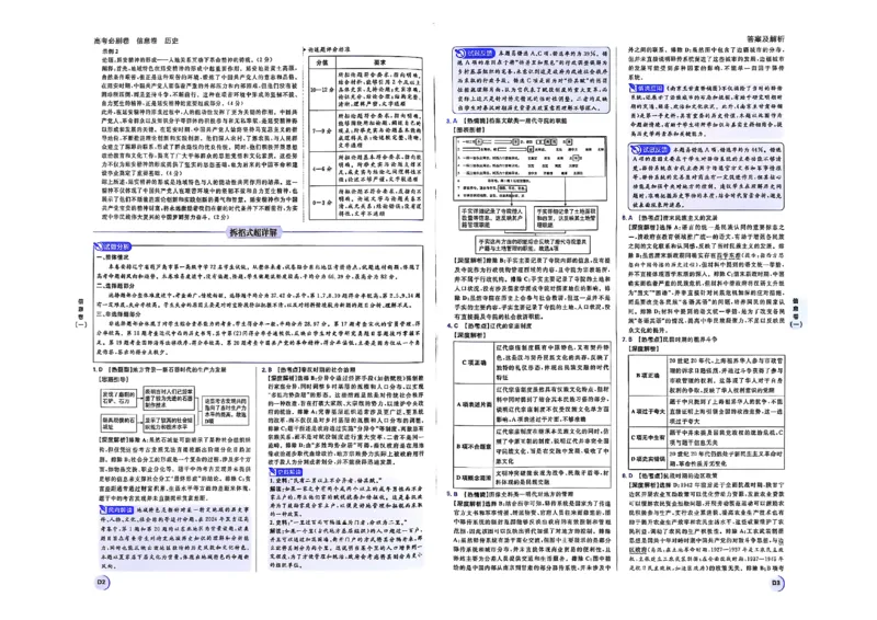 2025届东北地区高考名师名校联席命制-历史信息卷（含答题卡+答案）_2025年4月_2504102025年东北地区高考名校名师联席命制信息卷