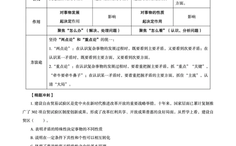 马克思主义哲学大盘点-讲义_2026考公资料_（05）超格_行测申论2025超格合集(行测&申论&政治理论)_行测申论2025省考超格超大杯刷题课（五合一）_政治理论课程_讲义