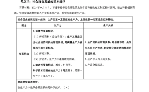 马克思主义哲学大盘点-讲义_2026考公资料_（05）超格_行测申论2025超格合集(行测&申论&政治理论)_行测申论2025省考超格超大杯刷题课（五合一）_政治理论课程_讲义