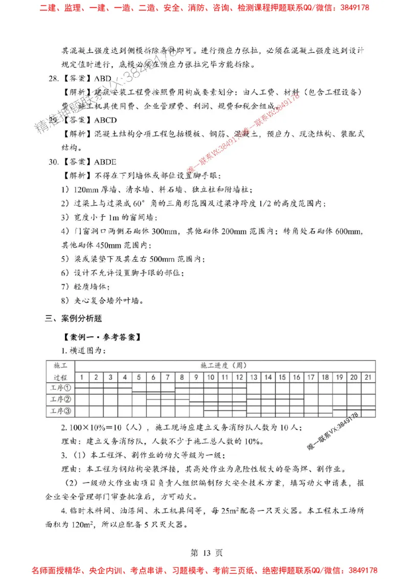 2025年一级建造师《建筑工程管理与实务》考前模拟卷（A）_1_2026年一级建造师_2026年一建建筑_2025年一建建筑SVIP_03-习题精析✿实战特训✿模考通关