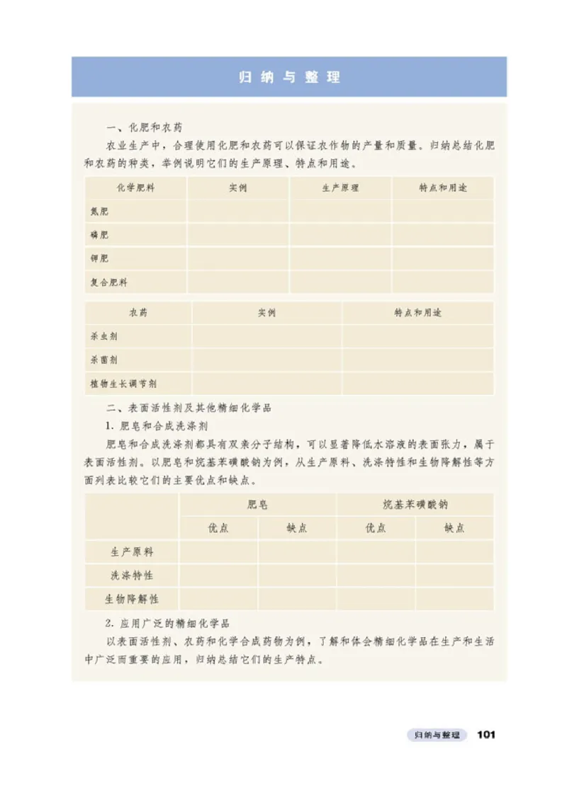 高中化学选修2化学与技术_4-教培资料-26年最新资料-同步更新_初中高中教资_03科三专项（进去保存报考的学科即可）_02科三专项（笔记真题思维导图教学设计版本二）