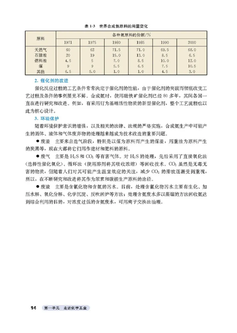 高中化学选修2化学与技术_4-教培资料-26年最新资料-同步更新_初中高中教资_03科三专项（进去保存报考的学科即可）_02科三专项（笔记真题思维导图教学设计版本二）