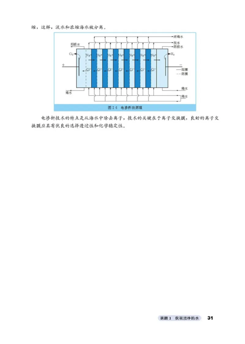 高中化学选修2化学与技术_4-教培资料-26年最新资料-同步更新_初中高中教资_03科三专项（进去保存报考的学科即可）_02科三专项（笔记真题思维导图教学设计版本二）