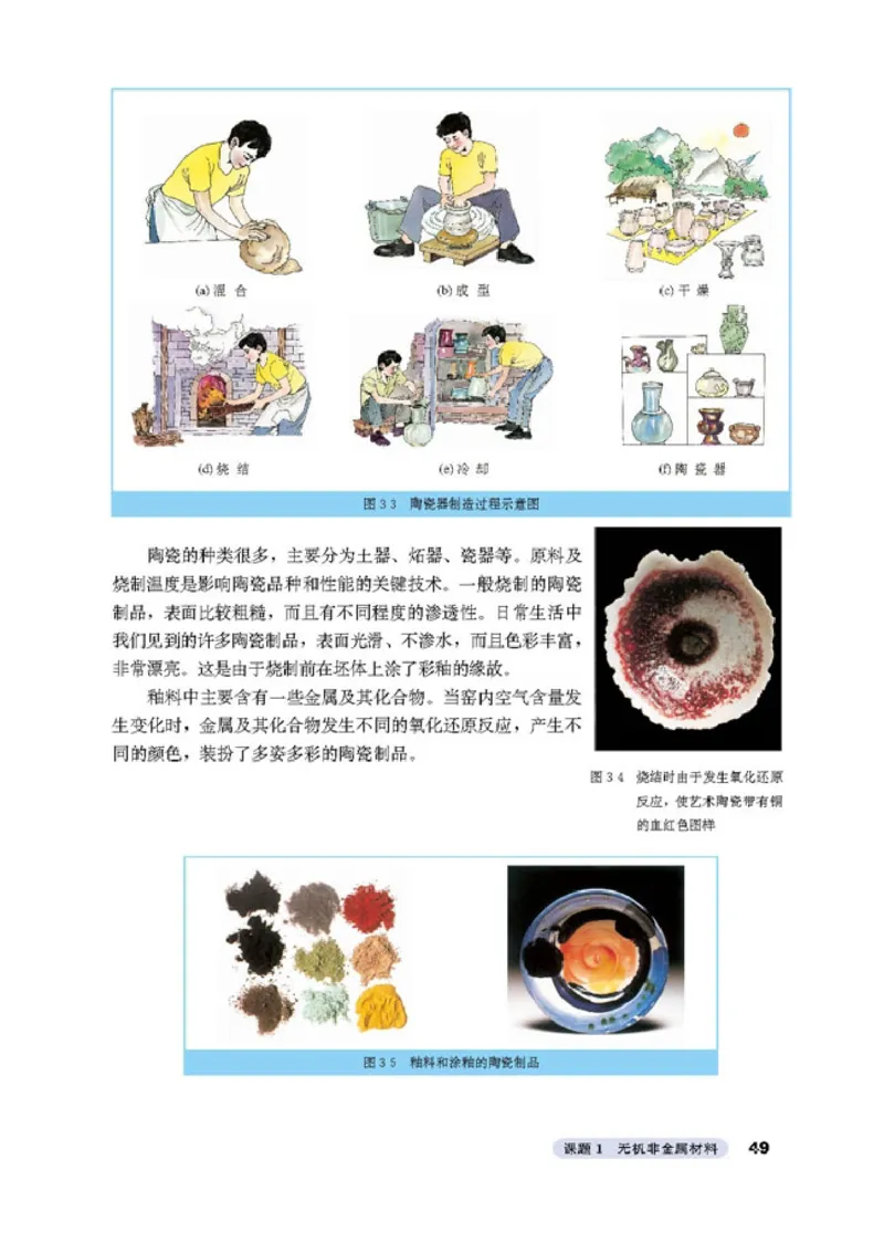 高中化学选修2化学与技术_4-教培资料-26年最新资料-同步更新_初中高中教资_03科三专项（进去保存报考的学科即可）_02科三专项（笔记真题思维导图教学设计版本二）