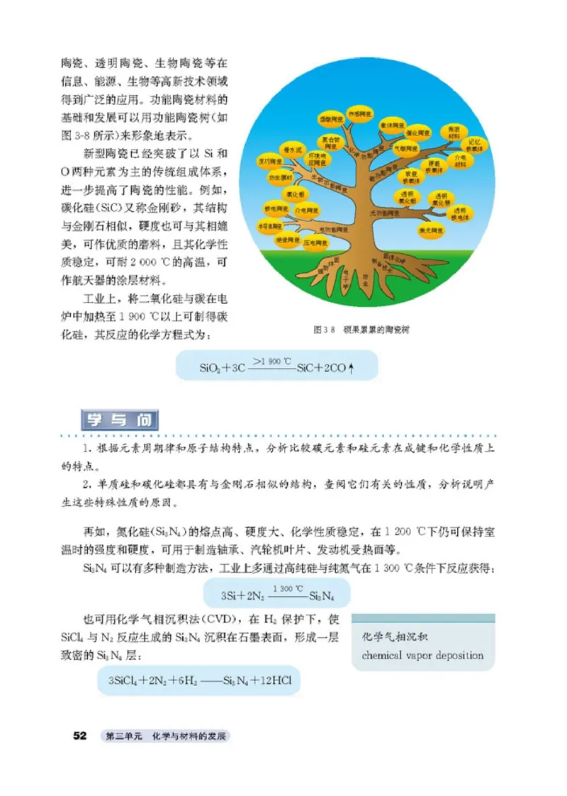 高中化学选修2化学与技术_4-教培资料-26年最新资料-同步更新_初中高中教资_03科三专项（进去保存报考的学科即可）_02科三专项（笔记真题思维导图教学设计版本二）