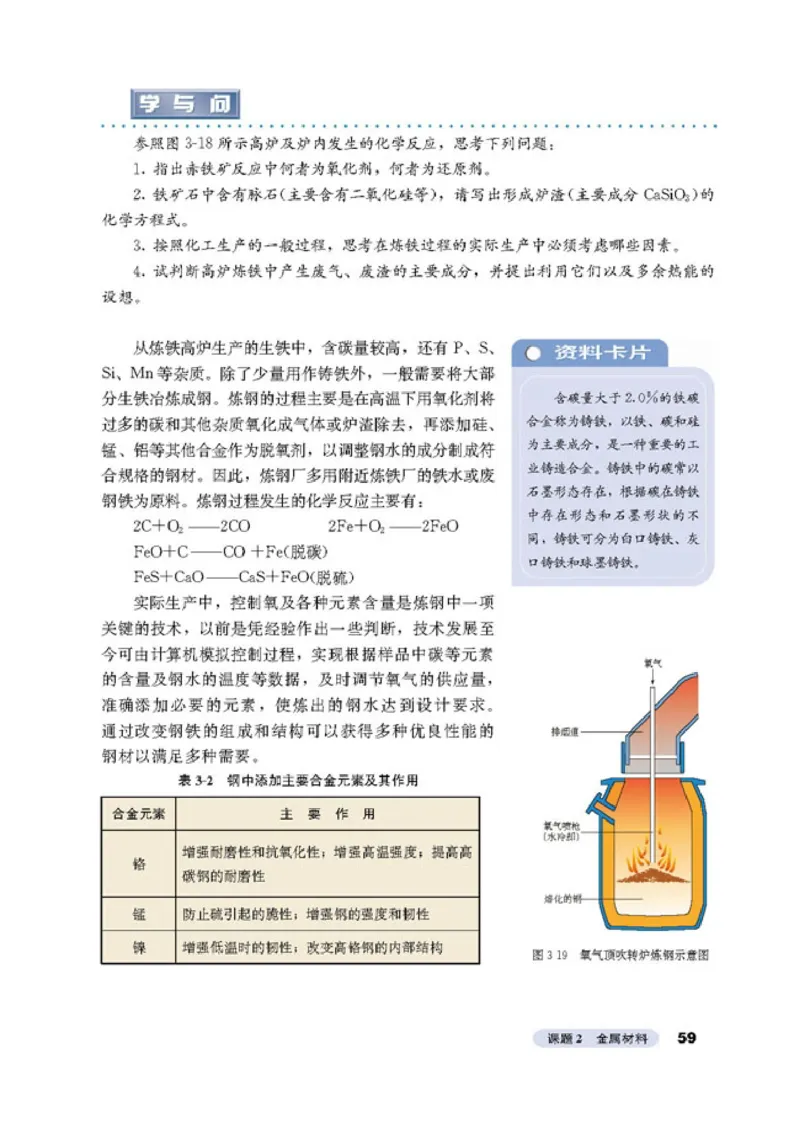 高中化学选修2化学与技术_4-教培资料-26年最新资料-同步更新_初中高中教资_03科三专项（进去保存报考的学科即可）_02科三专项（笔记真题思维导图教学设计版本二）