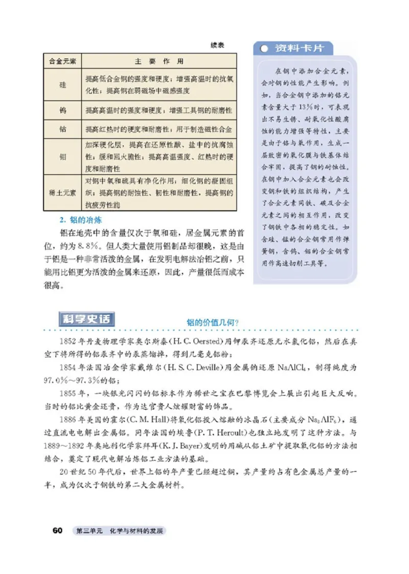 高中化学选修2化学与技术_4-教培资料-26年最新资料-同步更新_初中高中教资_03科三专项（进去保存报考的学科即可）_02科三专项（笔记真题思维导图教学设计版本二）