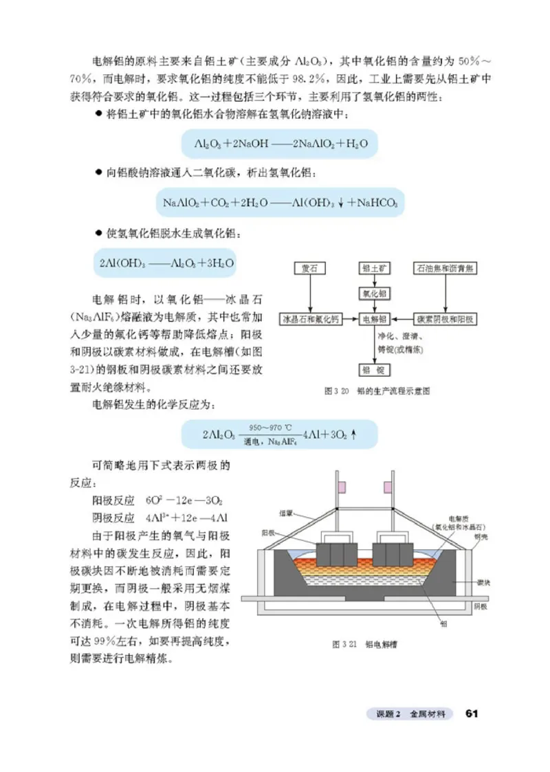 高中化学选修2化学与技术_4-教培资料-26年最新资料-同步更新_初中高中教资_03科三专项（进去保存报考的学科即可）_02科三专项（笔记真题思维导图教学设计版本二）