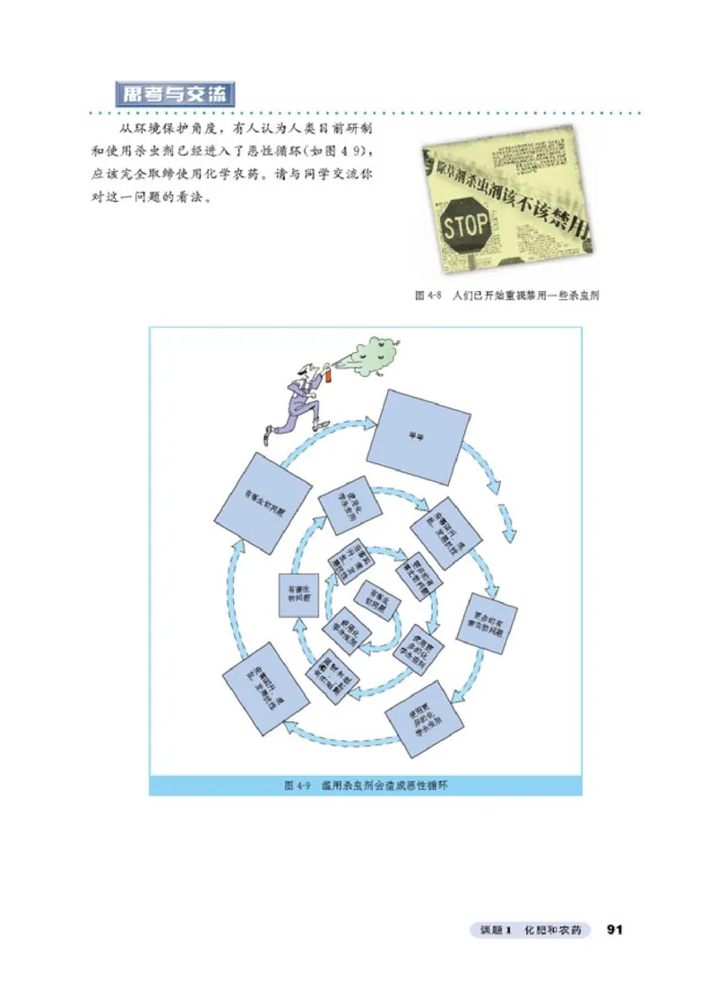 高中化学选修2化学与技术_4-教培资料-26年最新资料-同步更新_初中高中教资_03科三专项（进去保存报考的学科即可）_02科三专项（笔记真题思维导图教学设计版本二）