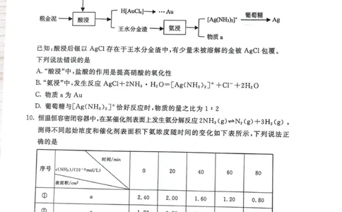 内蒙古呼和浩特市2025届高三下学期第一次模拟考试化学试卷（图片版，无答案）_2025年3月_250313内蒙古自治区呼和浩特市2025届高三第一次模拟考试（呼和浩特一模）