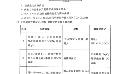 内蒙古呼和浩特市2025届高三下学期第一次模拟考试化学试卷（图片版，无答案）_2025年3月_250313内蒙古自治区呼和浩特市2025届高三第一次模拟考试（呼和浩特一模）