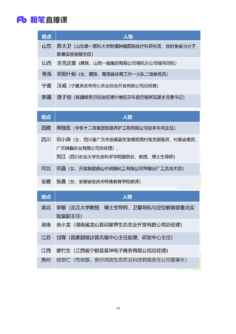 70、2023.05.10+5月1日-5月7日时政热点精讲+张启慧+（讲义%2B笔记）+（1元课：时政热点精讲）_2026考公资料_（10）粉笔_2025粉笔国考省考980（课＋笔记）_粉笔980（25多省）_1、粉笔时政