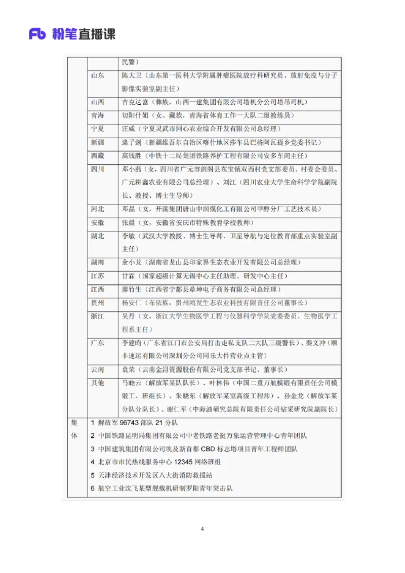 70、2023.05.10+5月1日-5月7日时政热点精讲+张启慧+（讲义%2B笔记）+（1元课：时政热点精讲）_2026考公资料_（10）粉笔_2025粉笔国考省考980（课＋笔记）_粉笔980（25多省）_1、粉笔时政