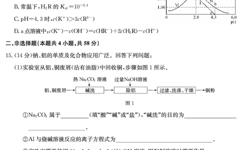 化学_2025年9月_250907山西省三晋卓越联盟2025～2026学年高三9月质量检测（26-X-004C）（全科）_化学