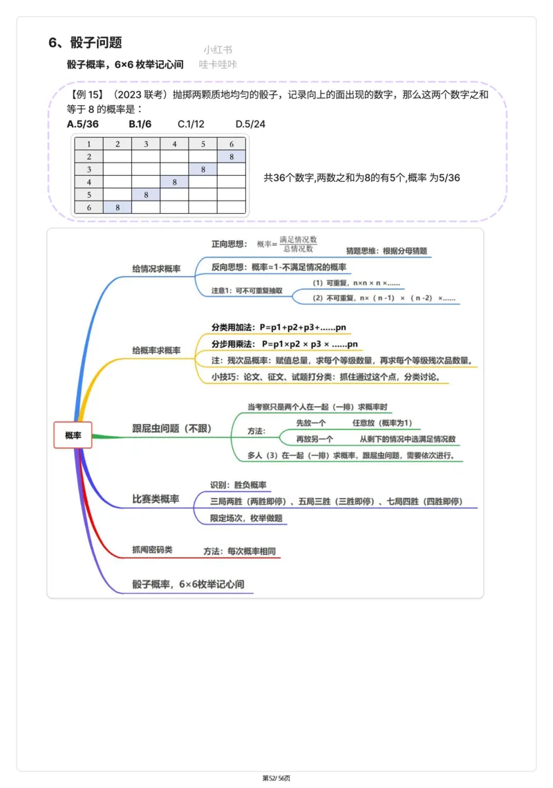 高照｜25数量关系稳稳班笔记56页（完整版）_2026考公资料_（06）高照（最新的在超格合集）_高照数量笔记合集