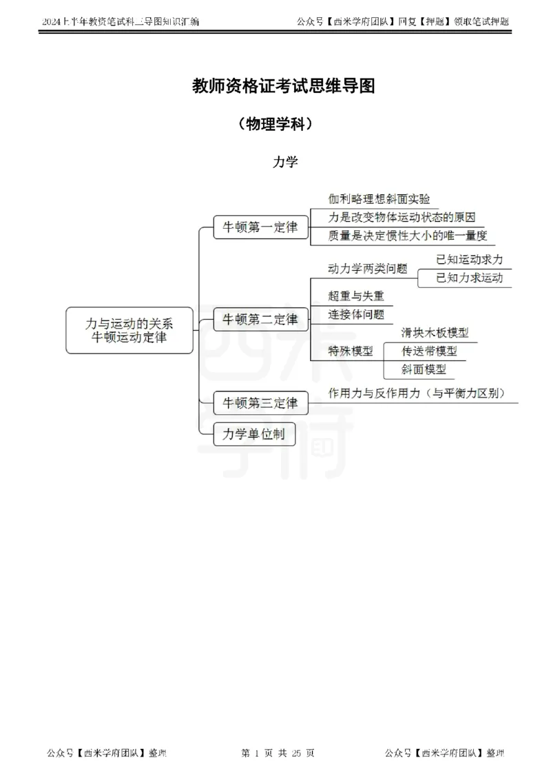 高中物理_4-教培资料-26年最新资料-同步更新_初中高中教资_03科三专项（进去保存报考的学科即可）_01科目三FB网课、三色速记手册、知识点导图等推荐_高中