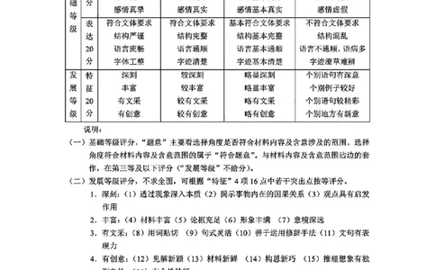云南省昆明市2025届高三&ldquo;三诊一模&rdquo;摸底诊断测试语文答案_2025年1月_250123云南省昆明市2025届高三&ldquo;三诊一模&rdquo;摸底诊断测试（全科）