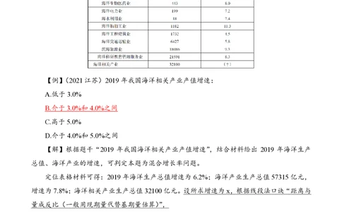 高照｜25资料分析笔记9&mdash;混合增长率_2026考公资料_（06）高照_高照资料笔记合集_高照丨25资料分析理论笔记