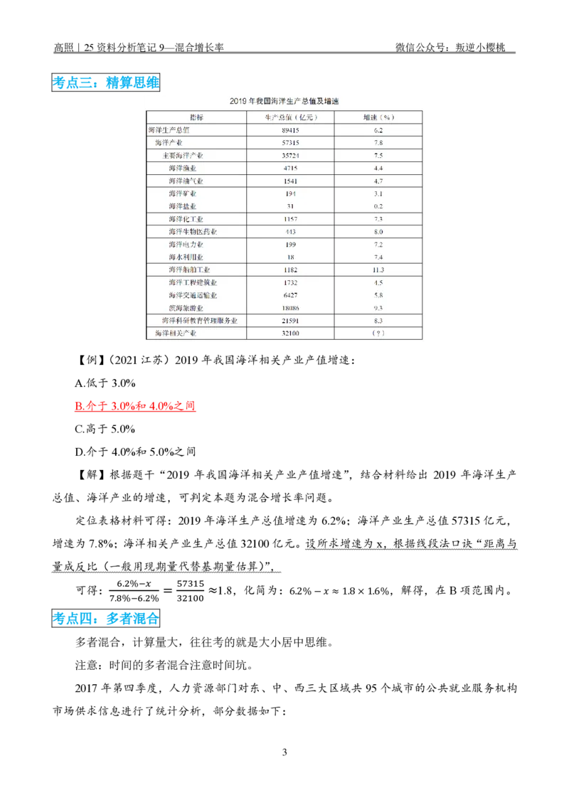 高照｜25资料分析笔记9&mdash;混合增长率_2026考公资料_（06）高照_高照资料笔记合集_高照丨25资料分析理论笔记