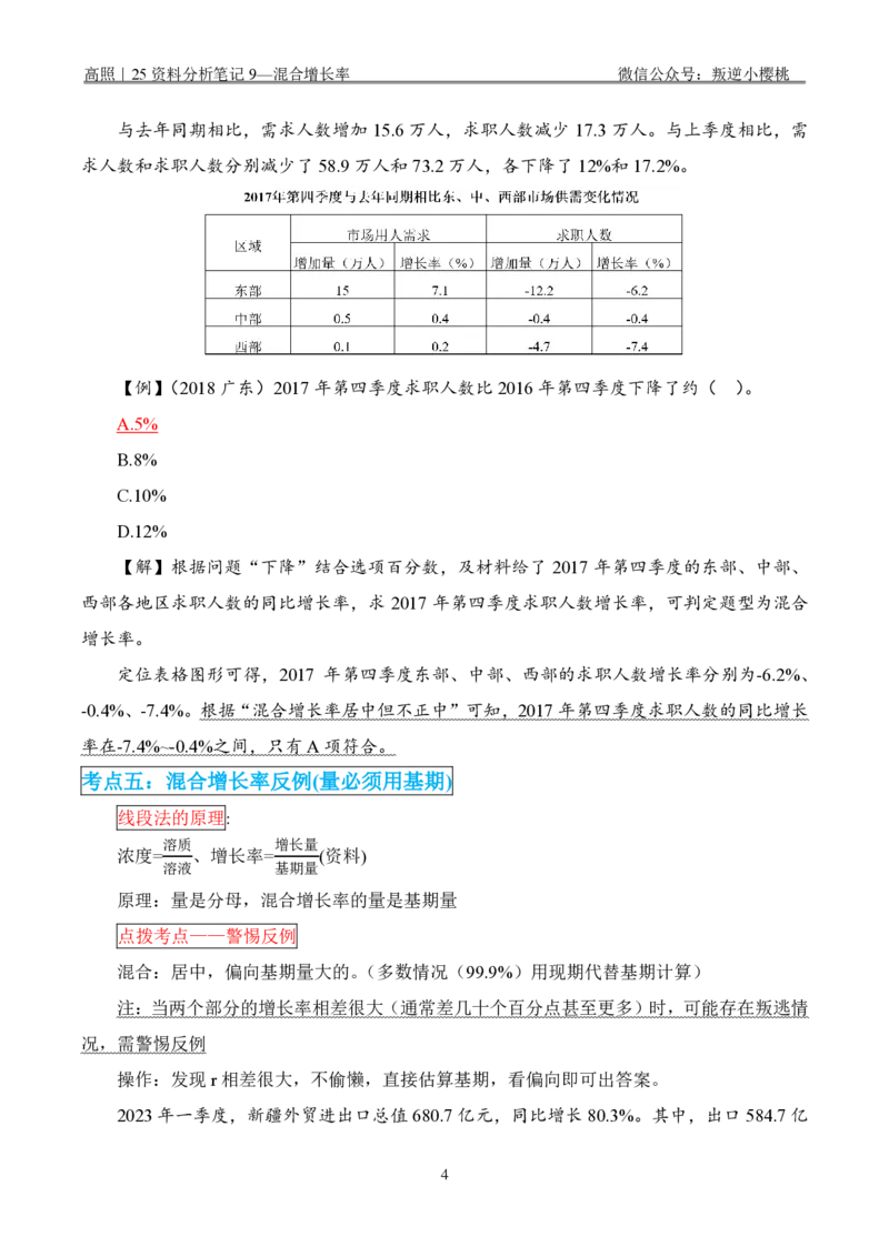 高照｜25资料分析笔记9&mdash;混合增长率_2026考公资料_（06）高照_高照资料笔记合集_高照丨25资料分析理论笔记
