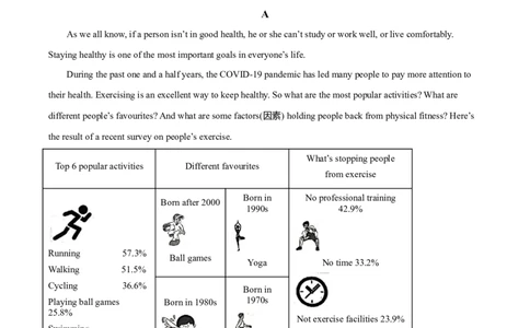 精品解析：江苏省镇江市2021年中考英语试题（原卷版）_中考真题_3.英语中考真题2015-2024年_地区卷_江苏省_镇江中考英语08-22